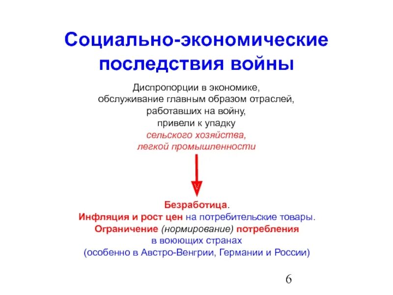 Диспропорция в экономике. Экономические последствия первой мировой войны. Последствия диспропорции экономики. Социальные последствия войны. Последствия 1 мировой.