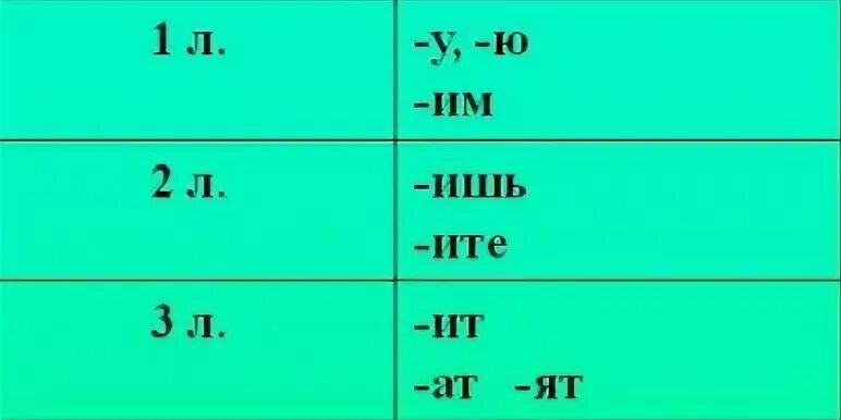 Глаголы просить