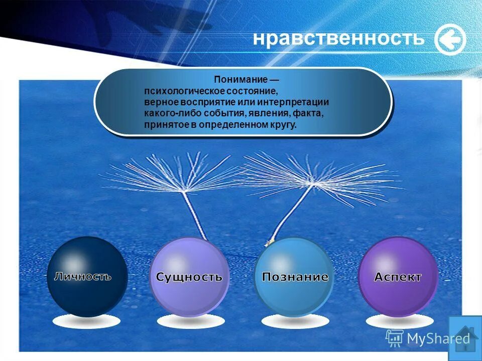 Жанровое своеобразие произведения. Ожидающие второе пришествие иисуса христа. Картинки прославление бога. Прославление какого либо события явления 7 букв. Прославление бога.