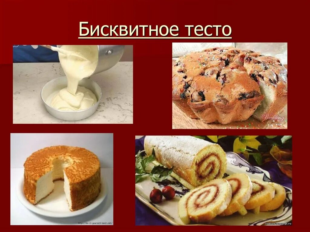 Тест по теме изделия из теста