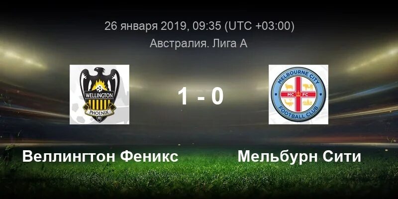 Мельбурн виктори веллингтон прогноз. Мельбурн сити - веллингтон феникс. мельбурн сити веллингтон феникс статистика. веллингтон феникс футбол 2025. мельбурн сити веллингтон феникс прогноз.