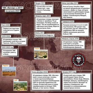 Выплаты погибшим бойцам чвк вагнера