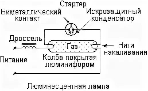 Лампа стартер схема подключения