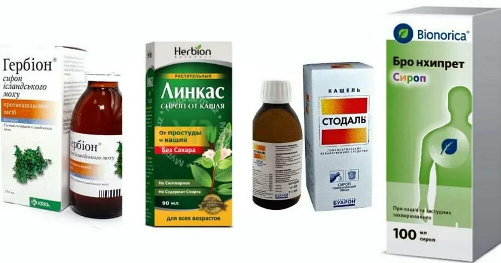 Геделикс сироп аналоги. Геделикс проспан для детей. Аналог геделикса для детей сироп. Флавамед сироп для детей. Заменитель сиропа проспан сироп.