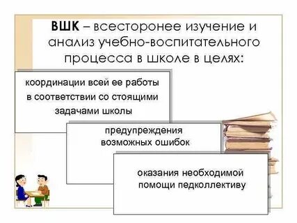 Анализ воспитательной работы школы 2023 год