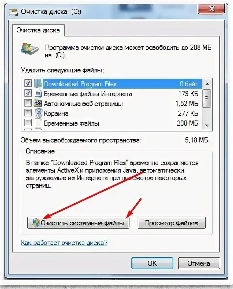 Как удалить точку работы. Как удалить точку работы