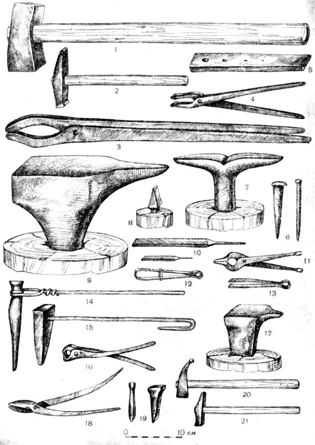 Старинные орудия земледельческого труда. Какие были орудия труда при петре 1. Исторические памятники вещественные. Какие были орудия труда при петре 1. Инструменты плотников древней руси.