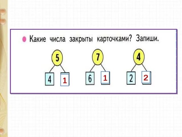 Карточки с перевернутая цифра 3. Какова вероятность что получится слово событие. На четырех карточках написаны. Сколько различных трехзначных чисел можно составить из 3 цифр. На четверых карточках написаны цифры 1 3 5 7.