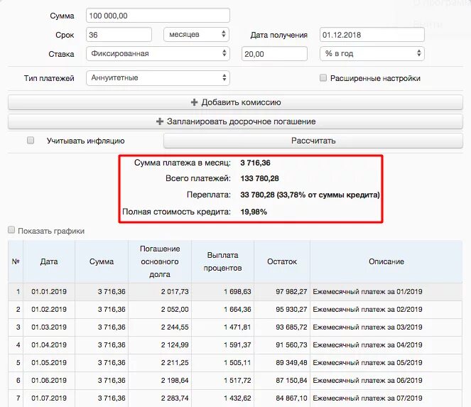 Калькулятор займа по ставке рефинансирования. Ежемесячный платеж. ежемесячный взнос. справка о ставке рефинансирования. ежемесячный платёж это как ?.