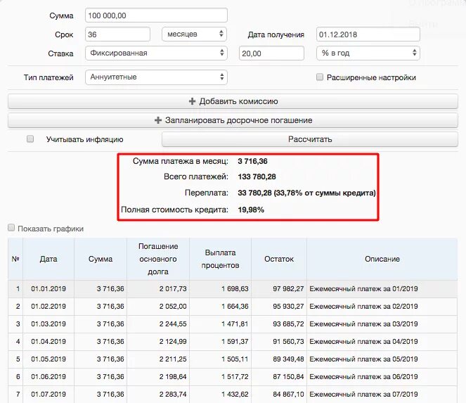 Ежемесячных платежей и суммой взносов. Ежемесячный платеж. Ежемесячный взнос. Справка о ставке рефинансирования. Ежемесячный платёж это как ?.