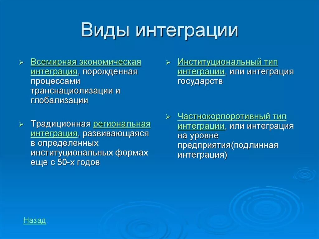 Интегративные понятия. Виды интеграции. Виды международной интеграции. Типы международной экономической интеграции. Виды экономической интеграции стран.