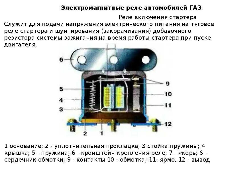 Картинки КОНТАКТНЫЕ УСТРОЙСТВА ПРИНЦИП РАБОТЫ
