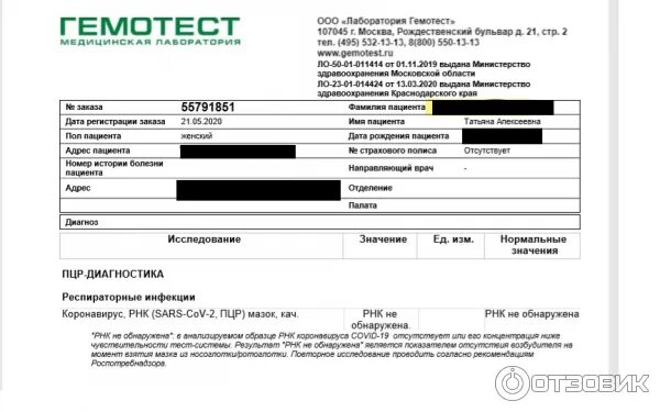 Результаты анализов будут готовы. Результат ПЦР исследования коронавирус. Тестирование ПЦР на коронавирус. Как выглядит ПРЦ тест на коронавирус. Гемотест ПЦР тест на коронавирус.