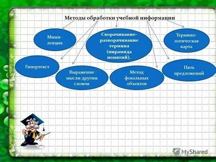 Учебная информация пример