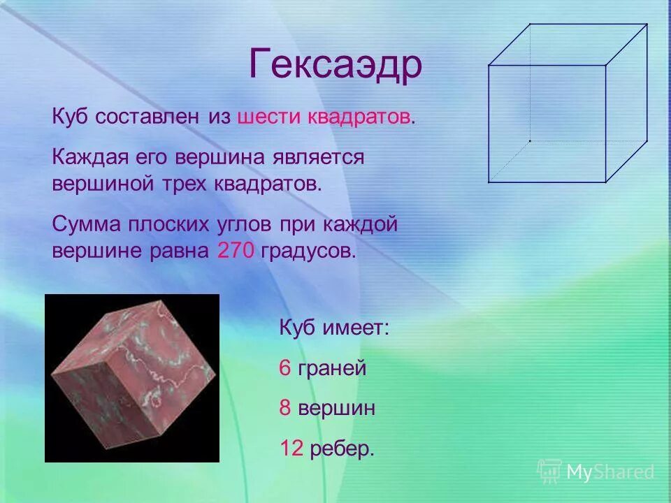 составляющие куба