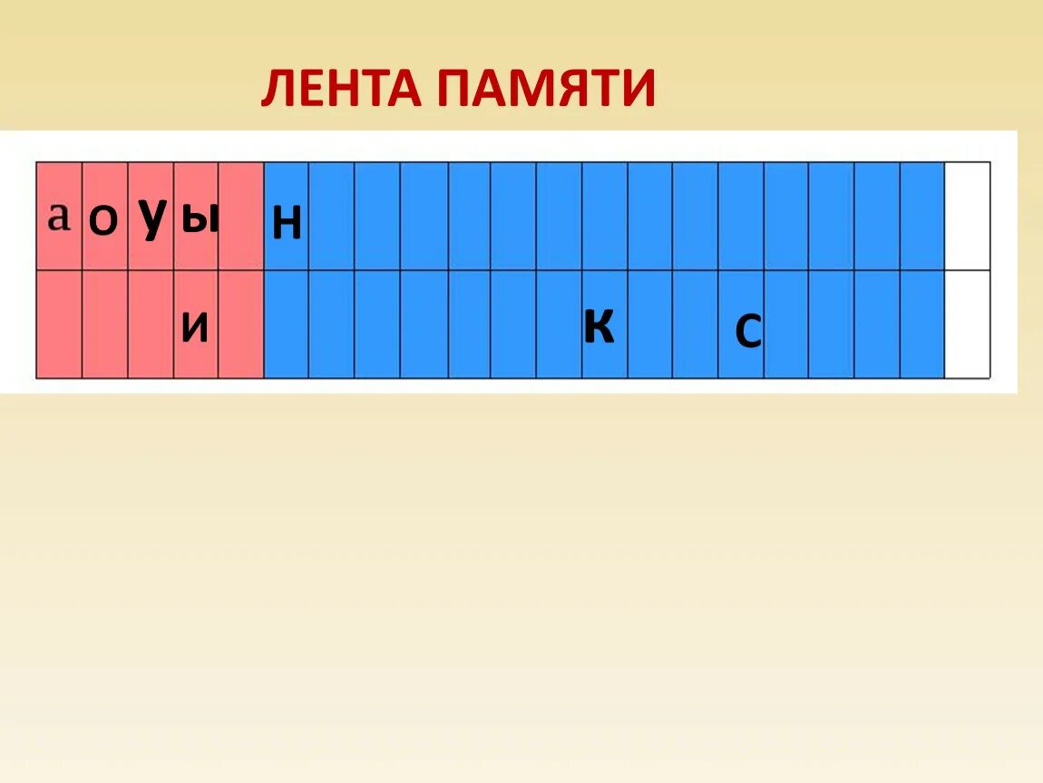 Лента букв. Лента памяти. Звуковая лента памяти. Лента памяти букв. Звук для памяти