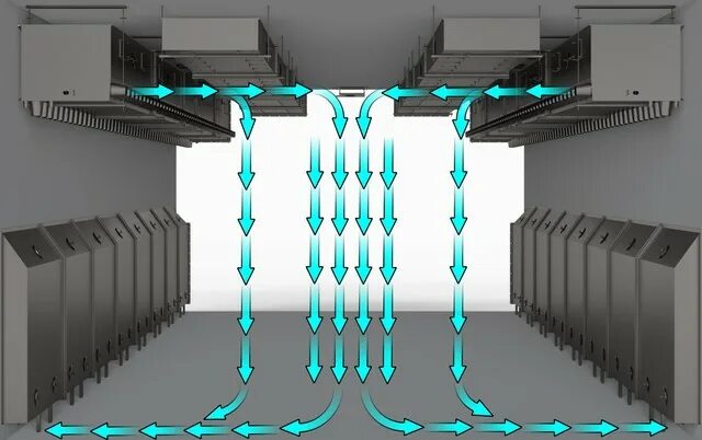 Основной поток воздуха. Охлаждение воздушного потока. Камеры системы поток. Поток воздуха. Направление воздушных потоков в сервере.