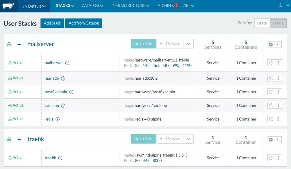 Docker smtp