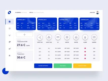 Panels user