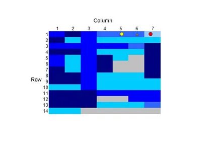 Row column перевод