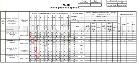 Табель рабочего времени ноябрь