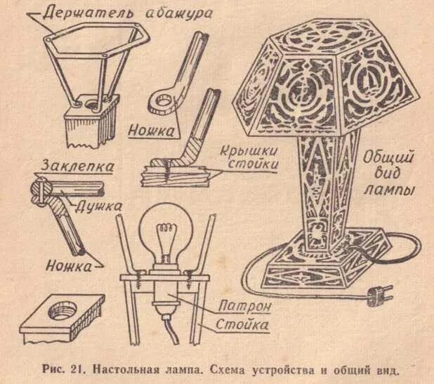 Фонарь из дерева чертеж Pin on All Art&Crafts-NO SECTION!