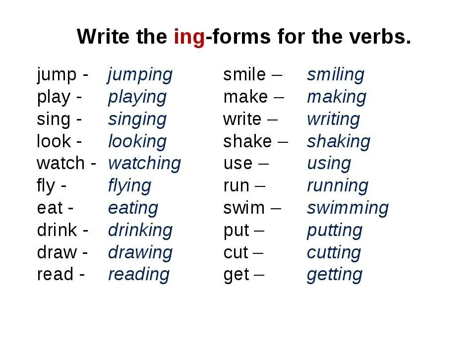 Глаголы ing в английском. Окончание ing в английском языке у глаголов. Глаголы с инговым окончанием в английском. Форма глагола с окончанием ing.