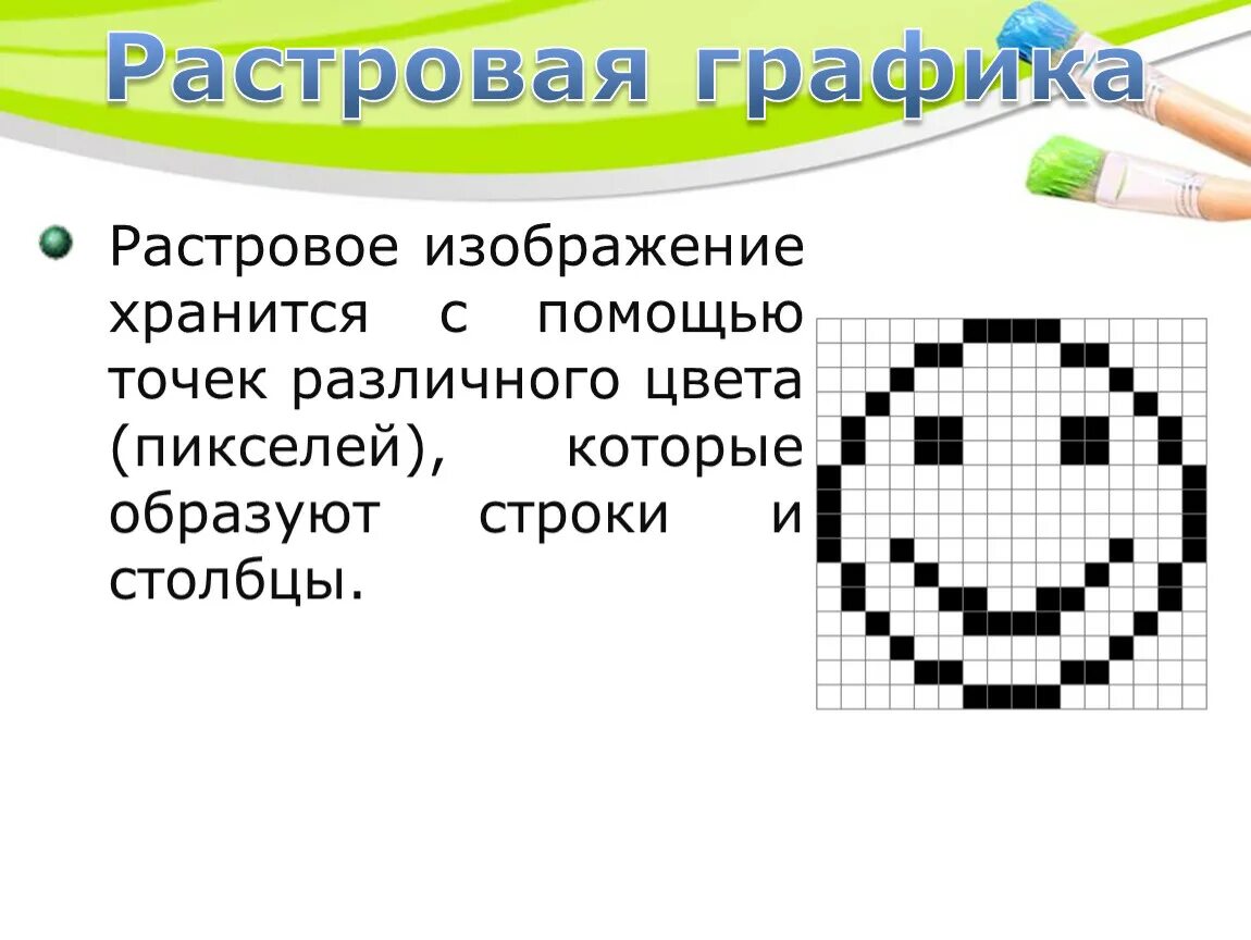Растровое изображение биты. Растровое изображение точки. Растровый рисунок легкий. Растровая Графика картинки красивые. Наименьший элемент изображения в растровой графике.