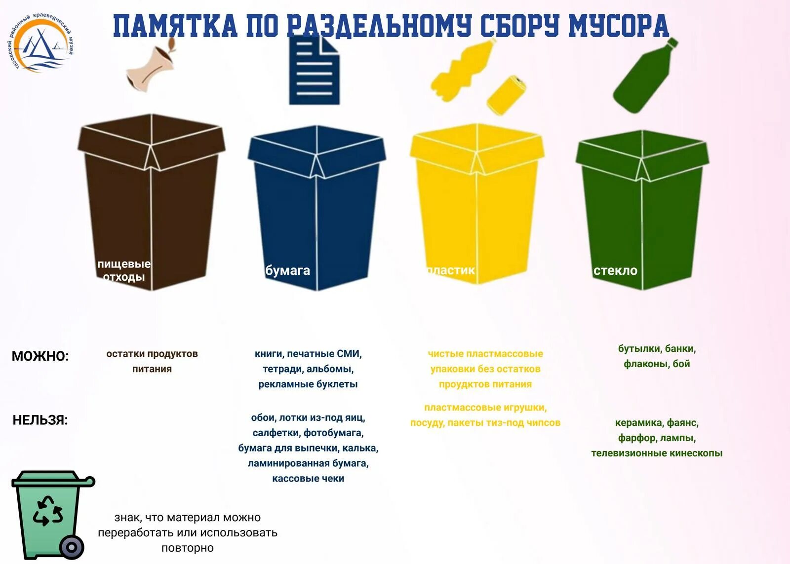 Инструкции по сбору отходов. Раздельный сбор отходов. Сортировка и раздельный сбор отходов.