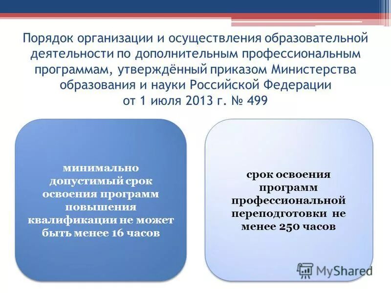 Минимально допустимый срок освоения программ профессиональной переподготовки. Реклама повышение квалификации, переквалификация. Утвержденные сроки освоения доп профессиональное образование. Не соответствует квалификационным требованиям. Минимально допустимый срок освоения программ профессиональной переподготовки.