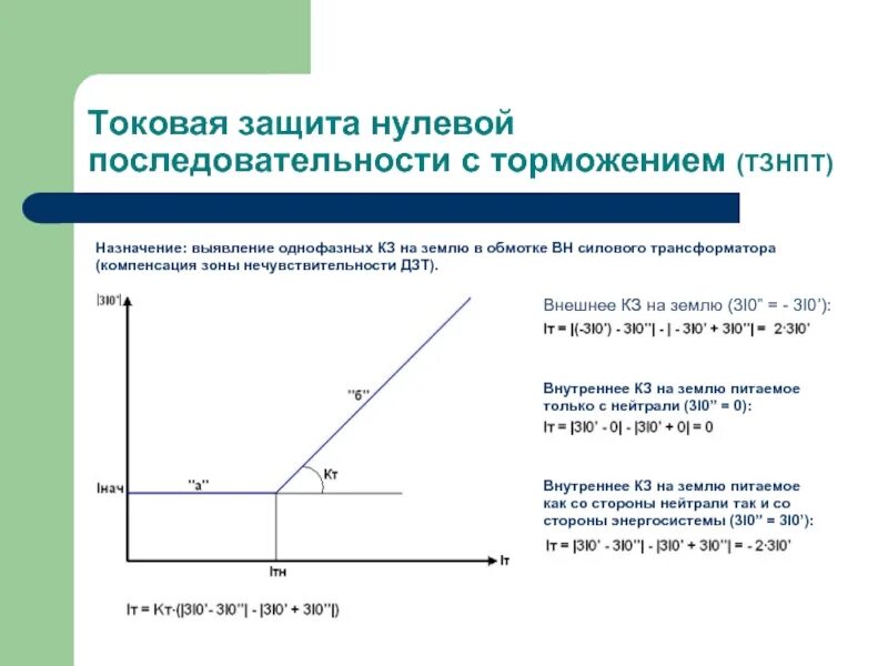 Защита нулевой последовательности. Токовая защита нулевой последовательности. ТЗНП защита принцип. ТЗНП нулевой последовательности. ТЗНП принцип действия защиты.