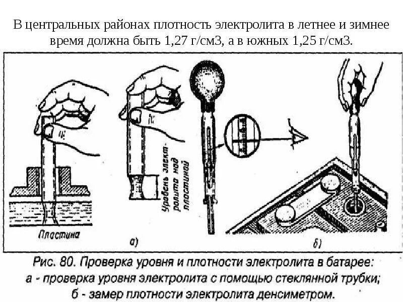 Какая должна быть плотность электролита. Плотность электролита в АКБ должен быть. Плотность аккумулятора на зиму 70 ампер. Какая плотность в АКБ. Схема плотности электролита в аккумуляторе.