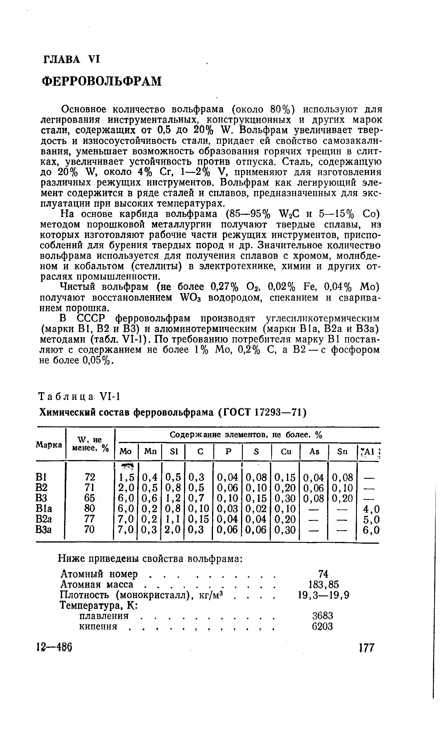 Плотность вольфрама. Химический состав вольфрама. карбид вольфрама твердость таблица. вольфрам характеристика. вольфрам состав сплава.