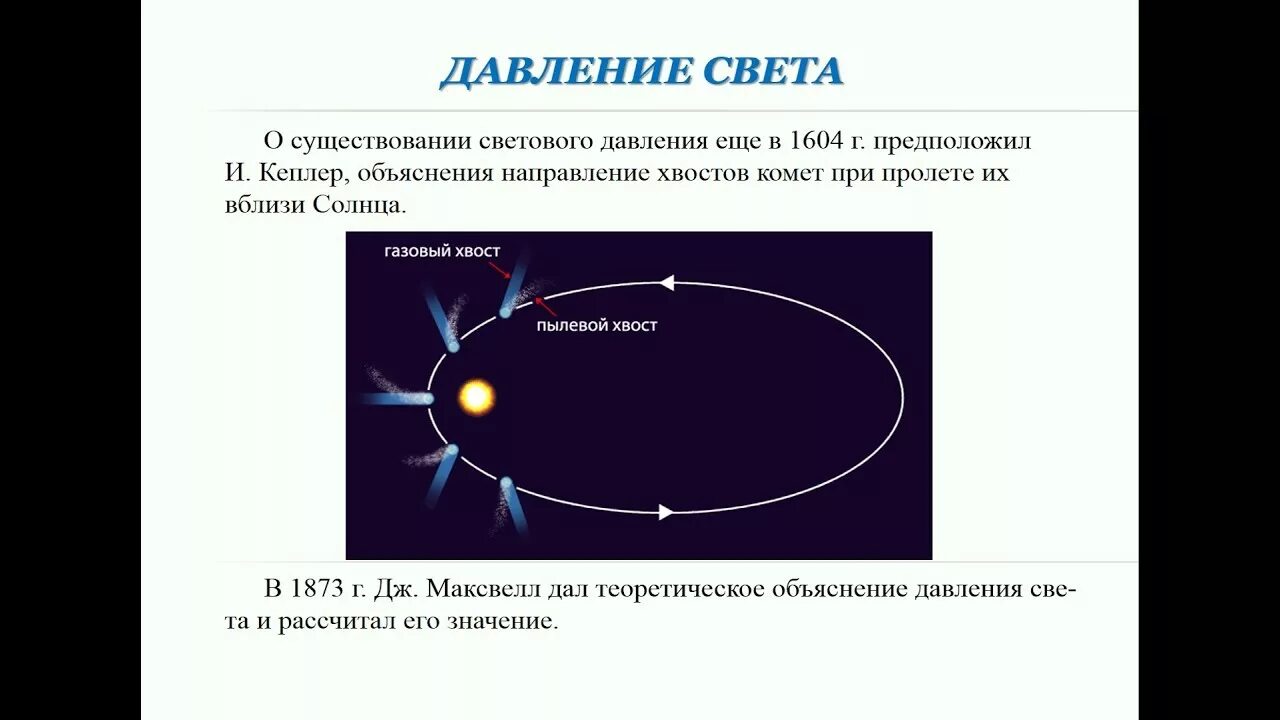 Световое давление. Световое давление примеры. Давление света волновая теория. Давление света физика 11 класс. Давление света презентация