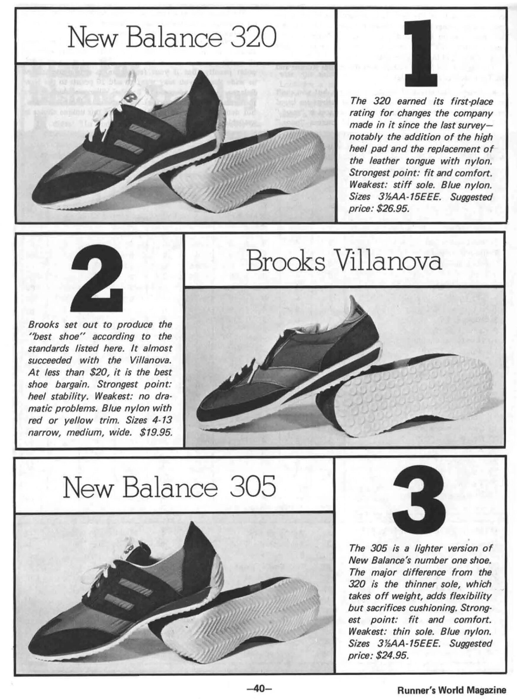 New balance история. New Balance 1906u. New Balance Boss Shoes 1906. New Balance Trackster первые кроссовки. New Balance первые модели.