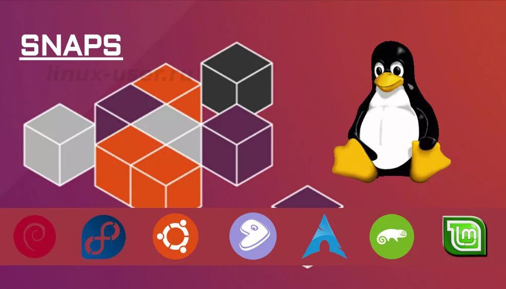 Ubuntu snap. Snap linux. snap ubuntu. snap пакеты. snaps.