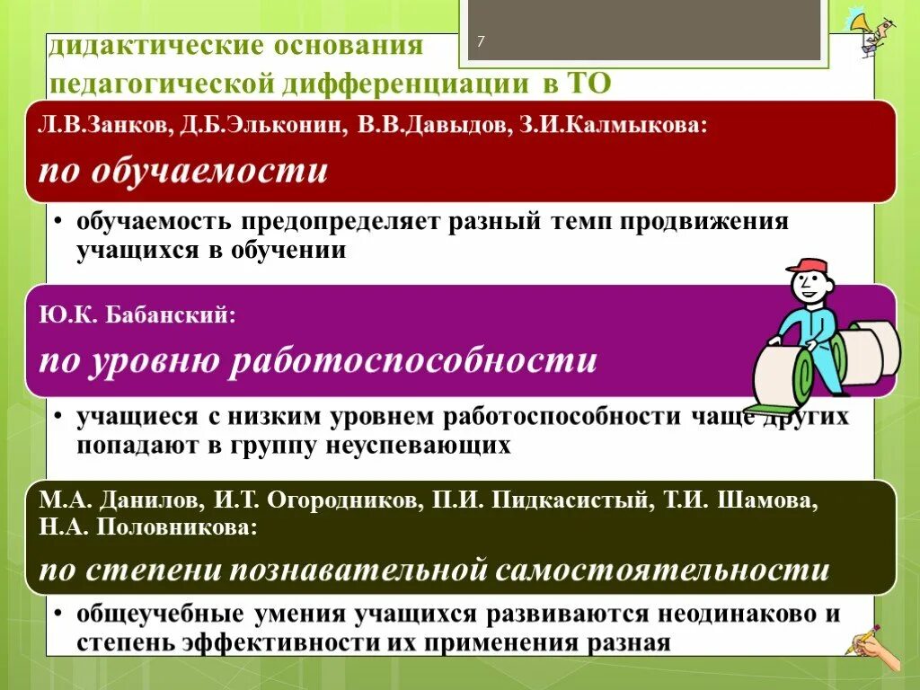 Психологические и педагогические основания дифференциации. Основания для дифференциации обучения. Способы дифференциации в педагогике. Основания для дифференциации педагогических наук.