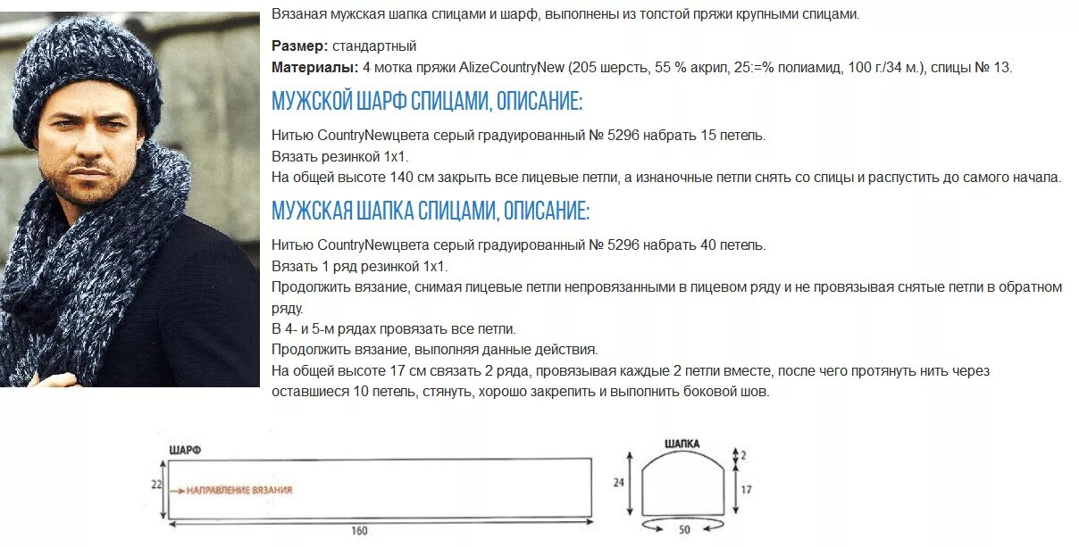Вязание мужской шапки спицами для начинающих. Шапка мужская из толстой пряжи схема и описание. вязание мужской шапки спицами из толстой пряжи со схемами. мужская шапка бини из толстой пряжи схема. шапка из шапка из толстой пряжи спицами схемы.