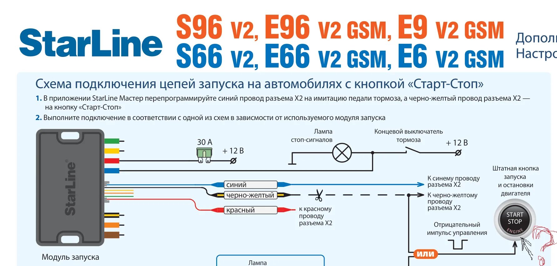 Проблемы с автосигнализацией StarLine 6го поколения с BT. - Renault Sandero Step