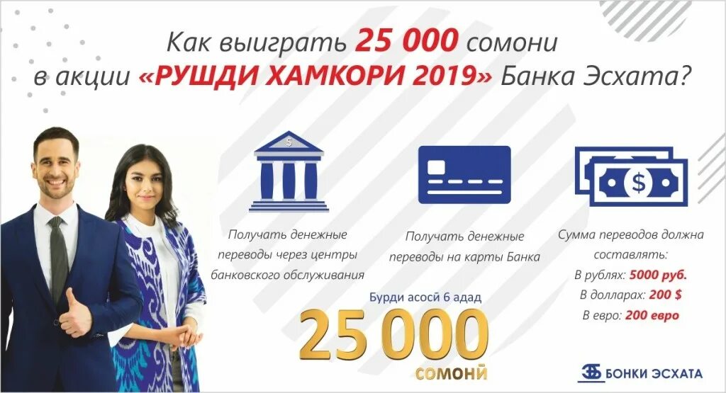 Курс сомони таджикистан 2023. Карта банка Эсхата. Ипотека банк Эсхата. Акция банк Эсхата. Карта Бонки Эсхата.