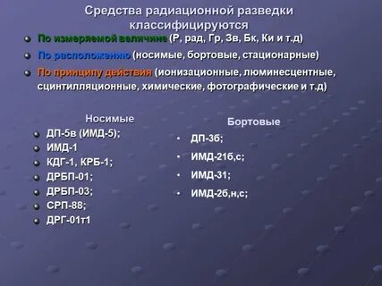 Средства радиационной разведки
