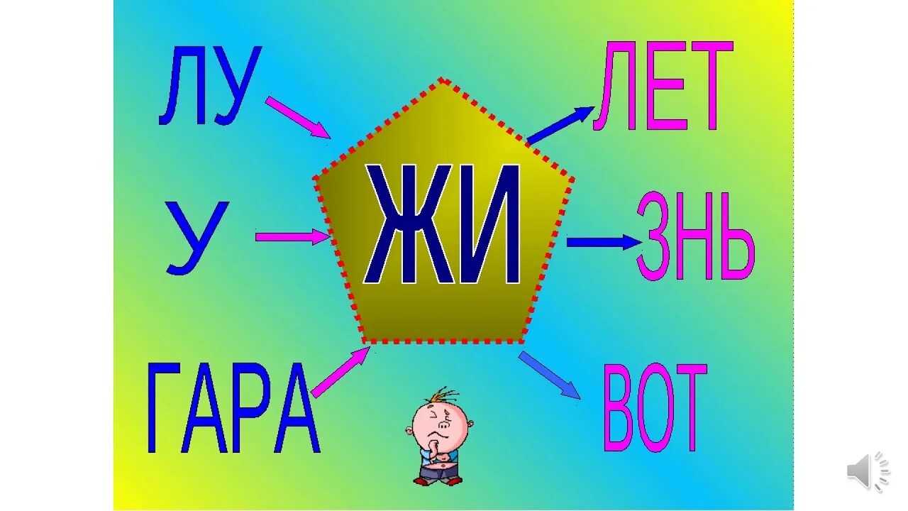 Урок 16 слово. Сочетания жи ши. Правописание жи ши. Сочетание жи ши 1 класс. Правописание сочетаний жи ши.