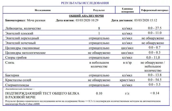 Общий белок при беременности 3 триместр. Показатели белка в моче при беременности норма. Норма белка в моче при беременности в 3 триместре таблица. Норма белка в моче в 3 триместре беременности. Белок в моче норма у беременных в 3 триместре.