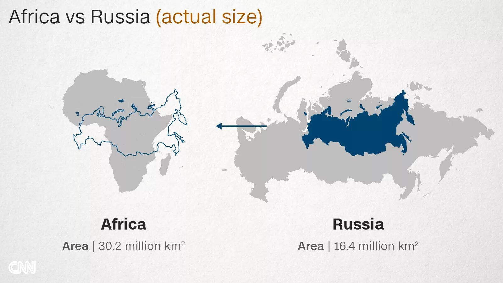 It this part of the country. Сравнение России и Африки на карте. Соотношение России и Африки. Пьрщадь Африки и России. Площадь Африки и России.