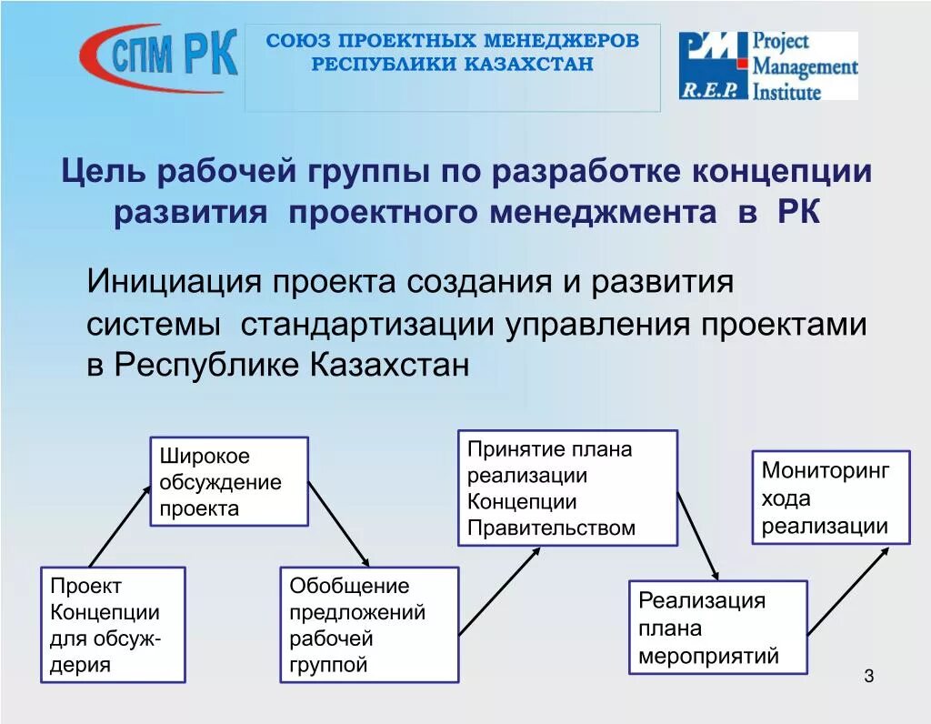 Организация деятельности рабочих групп. Система управления проектами. Система проектного менеджмента. Специфика управления проектами. Особенности проектного менеджмента.