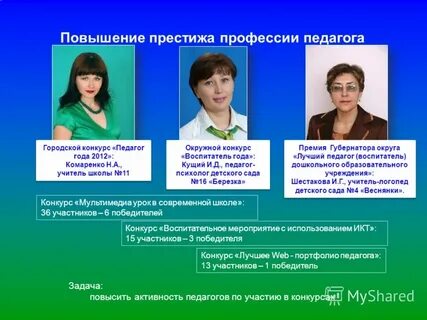 Престиж педагога