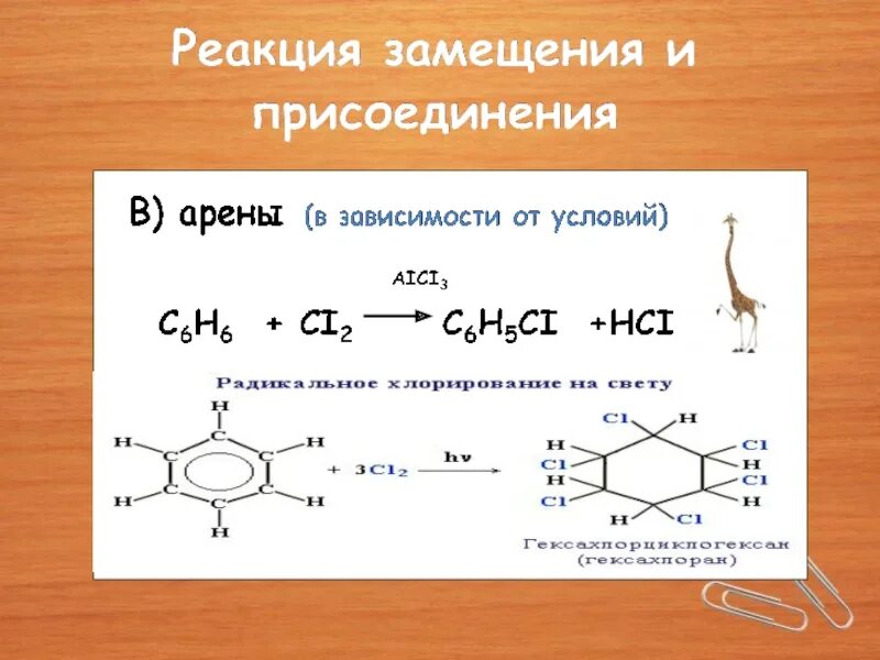 Качественные реакции на арены. Качественные органические реакции. Реакции замещения присоединения. Качественные реакции аренов. Типы реакций арен