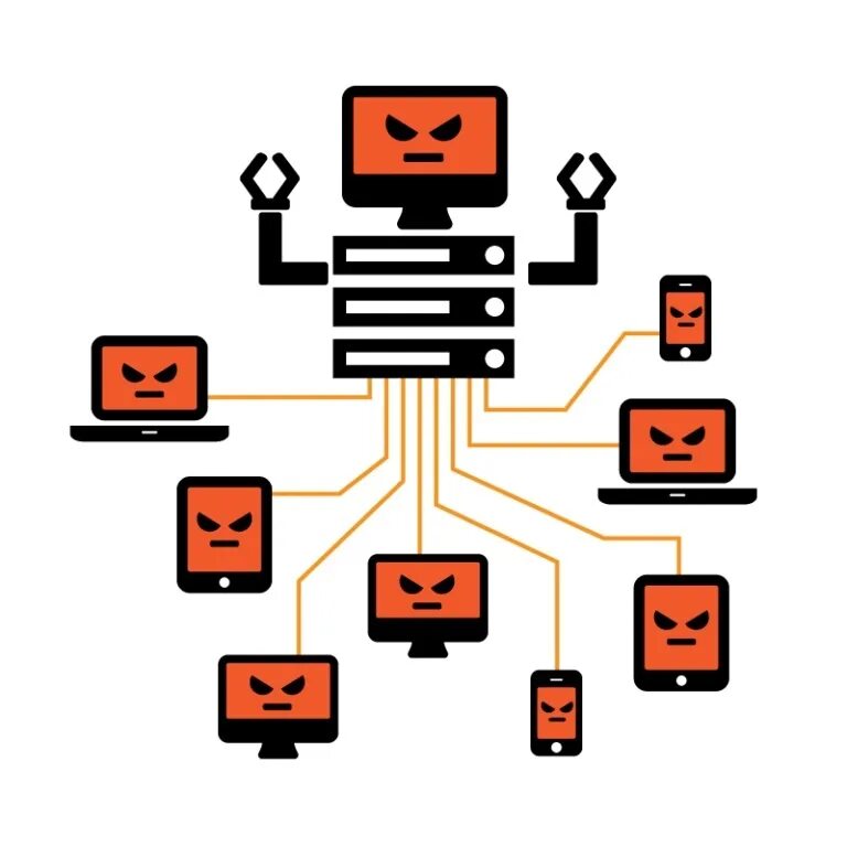 Компьютерный вирус ботнет. Вирус бот сеть. Боты и ботнеты. Вредоносные боты. Virus github