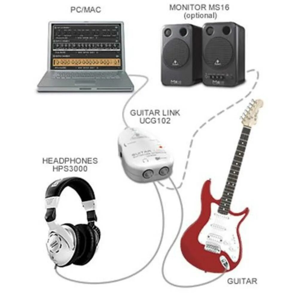 Behringer Guitar link ucg102. Юсб Интерфейс для электрогитары. Behringer аудиоинтерфейс для гитары. Внешняя звуковая карта для электрогитары.