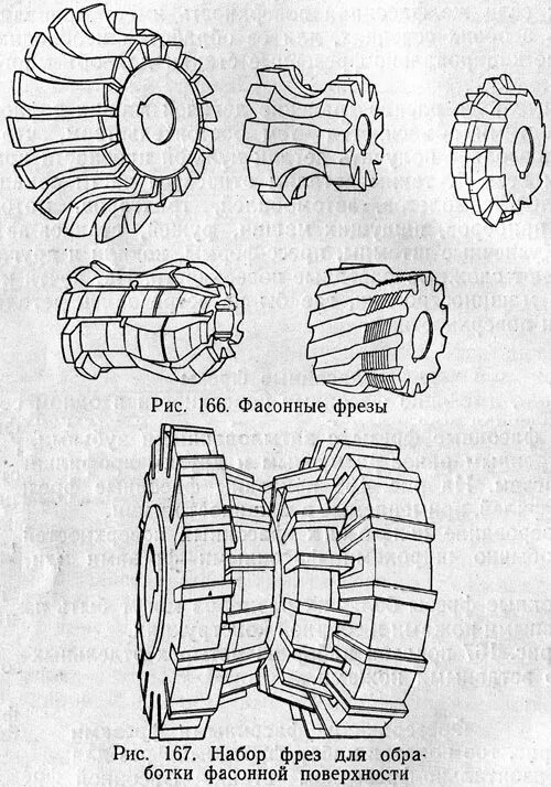 Фрезерование фасонных поверхностей набором фрез. Фрезы для фрезерного станка классификация для фасонных поверхностей. Фреза для обработки фасонных поверхностей. Фасонные поверхности. Фреза рисунки